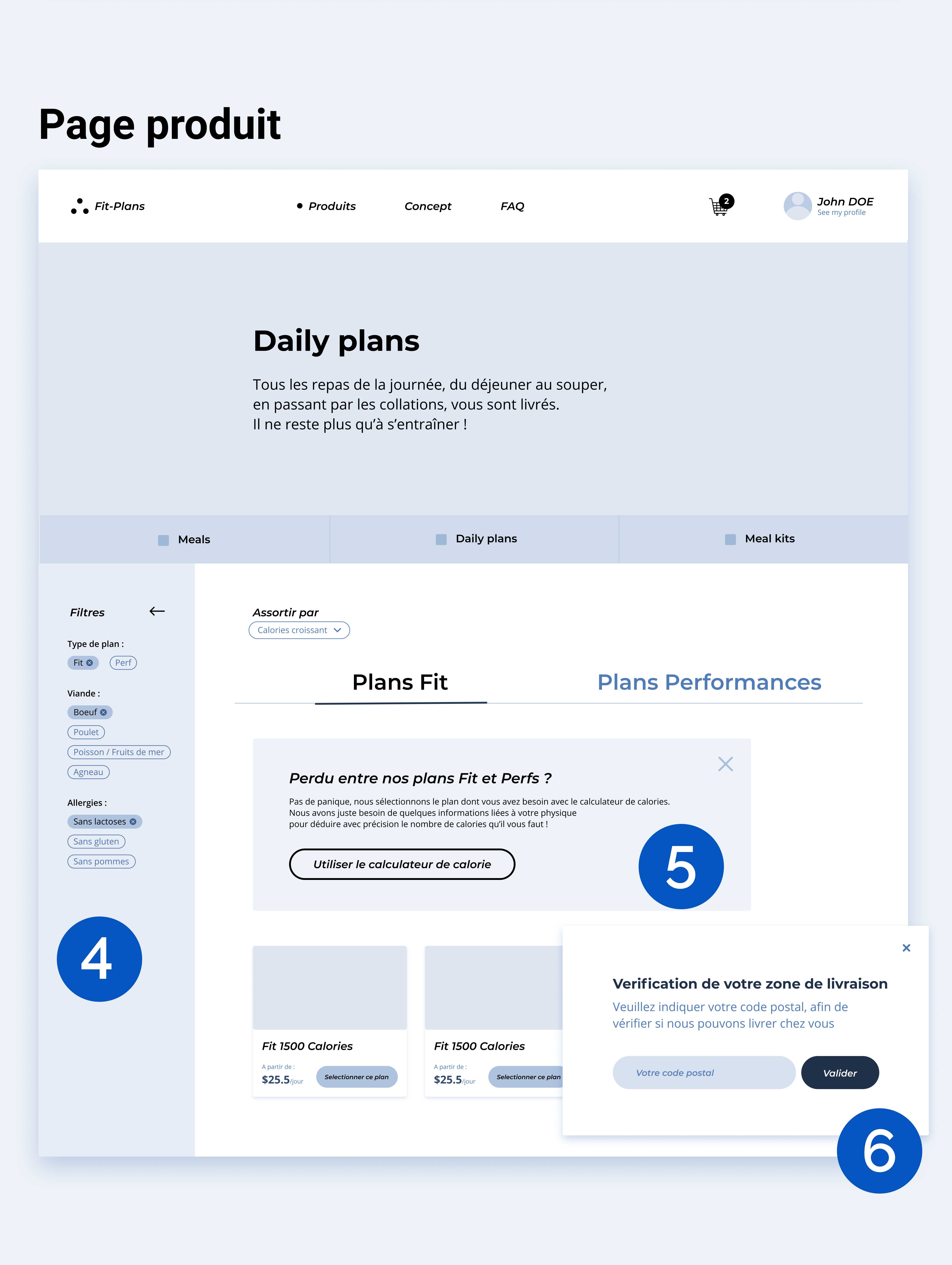Fit-Plans product page wireframe